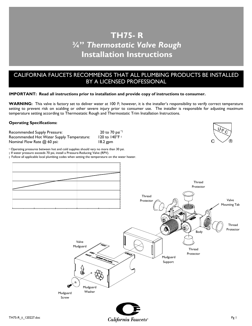 California Faucets Styletherm 3/ Rough Valve User Manual | 4 pages