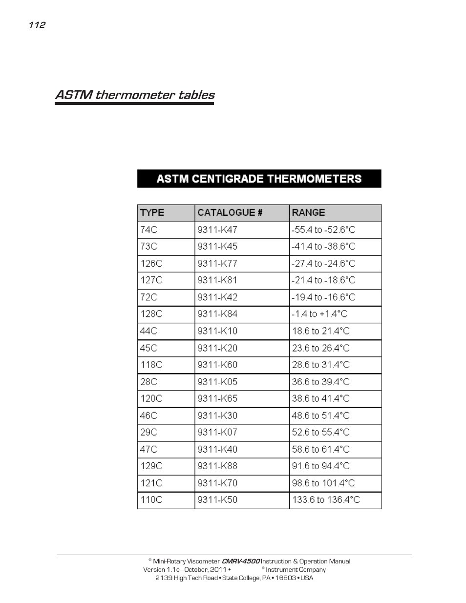 Astm thermometer tables | Cannon Instrument CMRV-4500 User Manual | Page 118 / 128