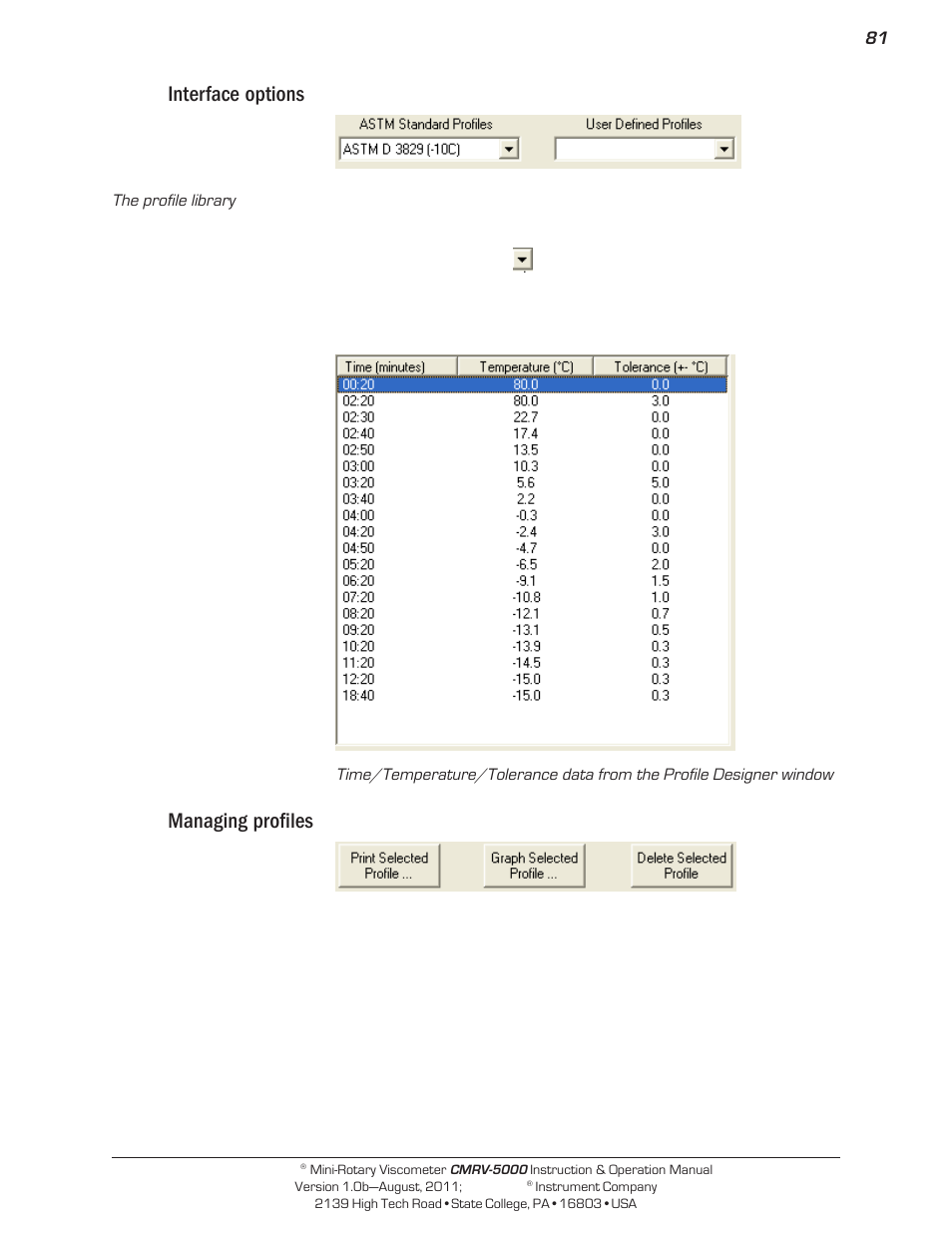 Interface options, Managing profiles | Cannon Instrument CMRV-5000 User Manual | Page 87 / 128