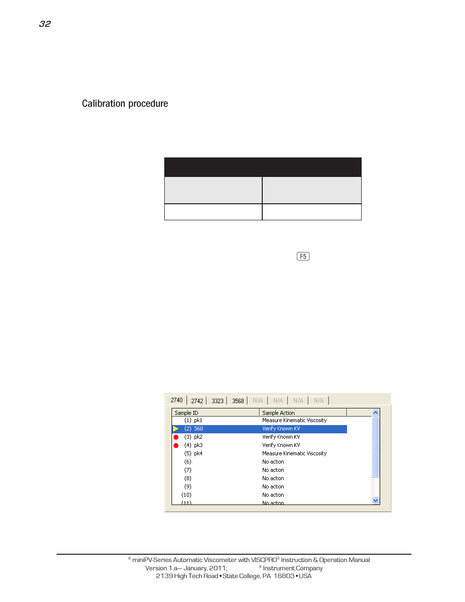 Calibration procedure | Cannon Instrument miniPV-X User Manual | Page 38 / 130