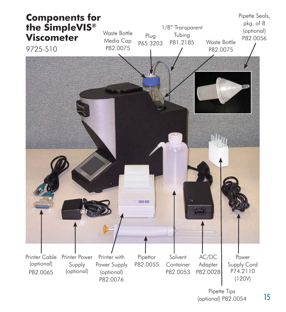Components for the simplevis, Viscometer | Cannon Instrument SimpleVIS User Manual | Page 15 / 16