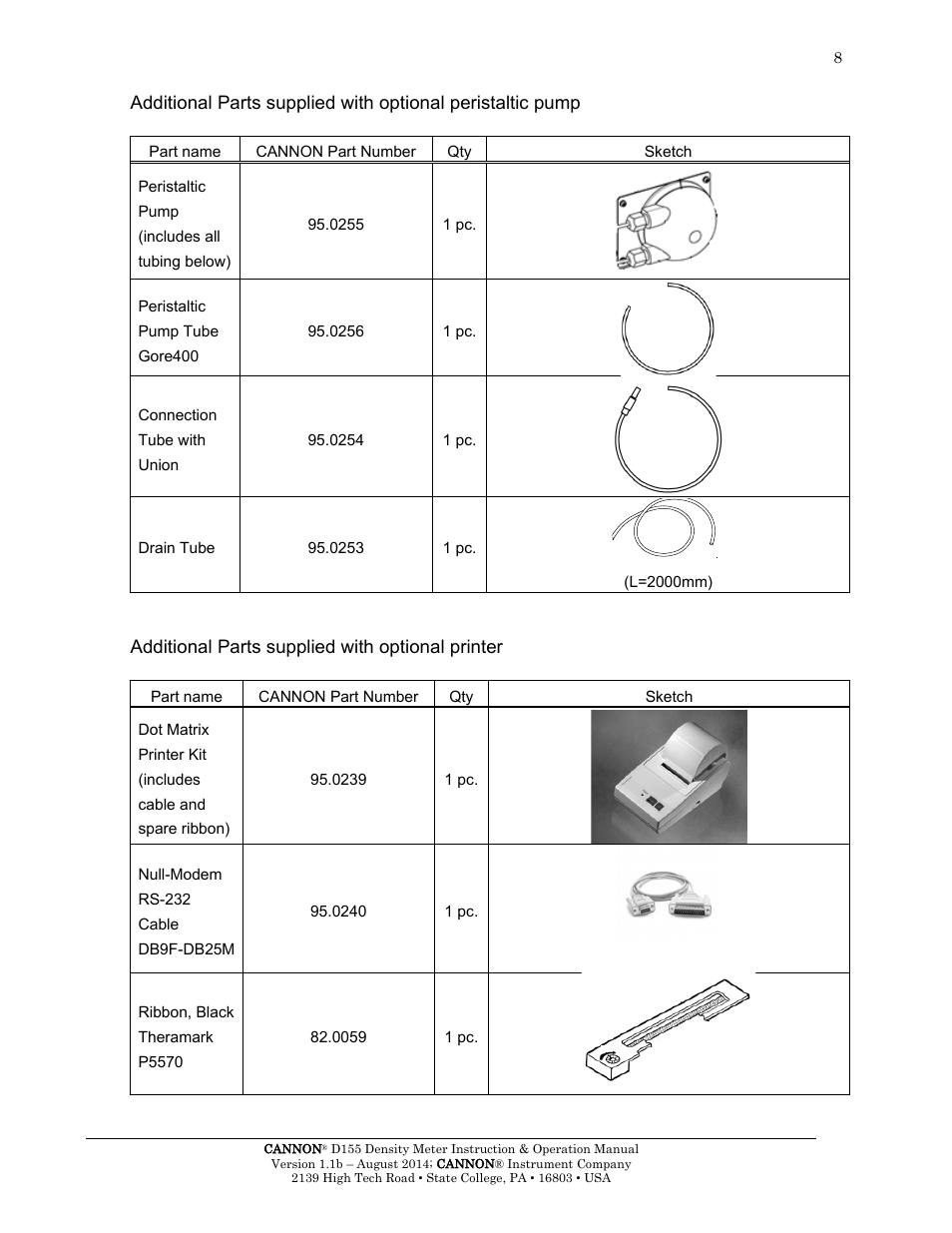 Cannon Instrument D155 Density Meter User Manual | Page 11 / 51