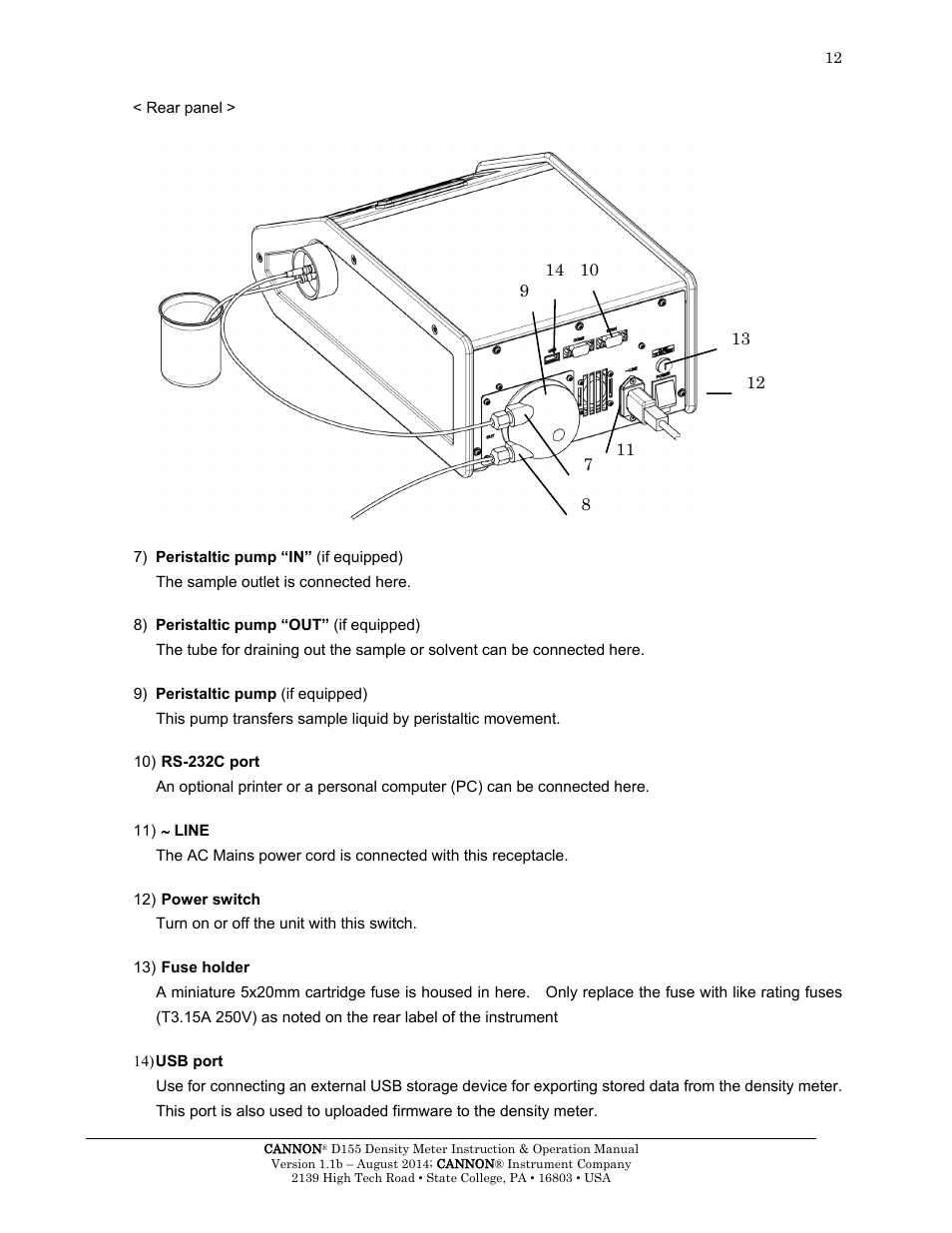 Cannon Instrument D155 Density Meter User Manual | Page 15 / 51