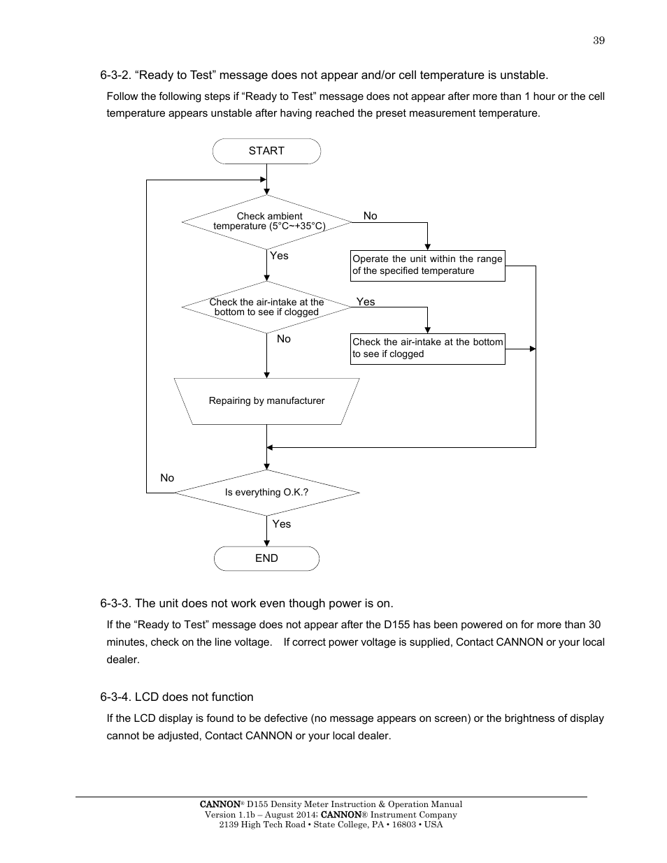3-4. lcd does not function | Cannon Instrument D155 Density Meter User Manual | Page 42 / 51