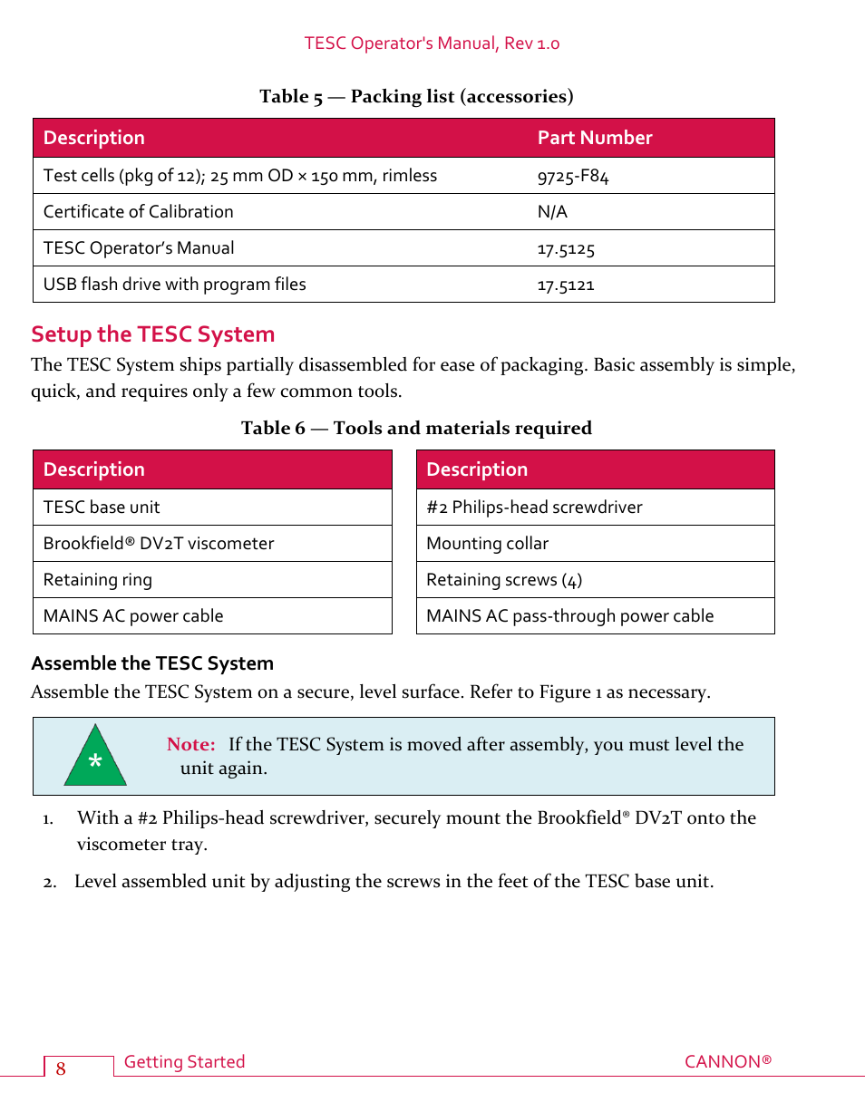 Setup the tesc system, Assemble the tesc system, Table 5 — packing list (accessories) | Table 6 — tools and materials required | Cannon Instrument TESC User Manual | Page 14 / 38