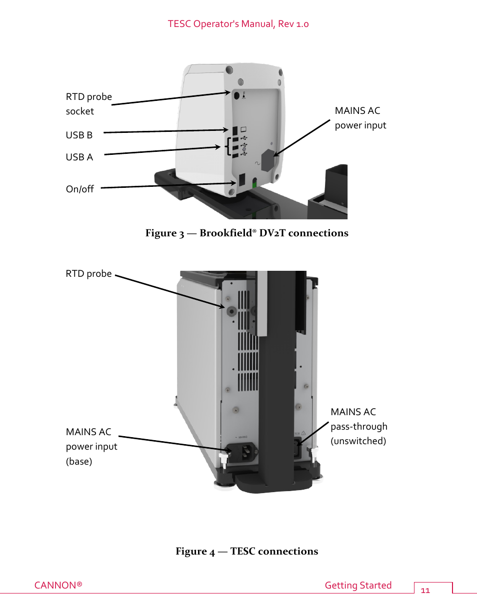 Figure 3 — brookfield® dv2t connections, Figure 4 — tesc connections | Cannon Instrument TESC User Manual | Page 17 / 38