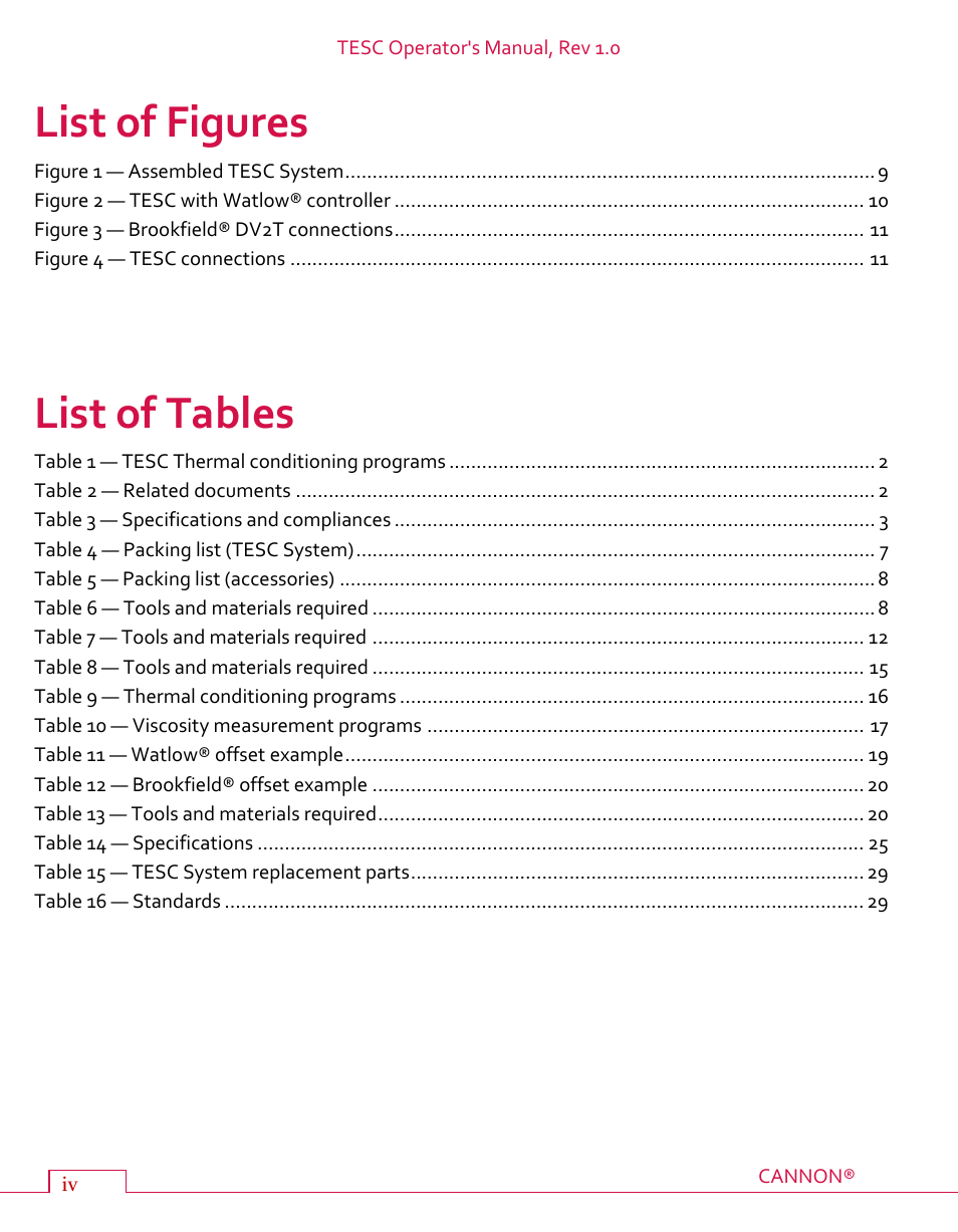 List of figures, List of tables | Cannon Instrument TESC User Manual | Page 6 / 38