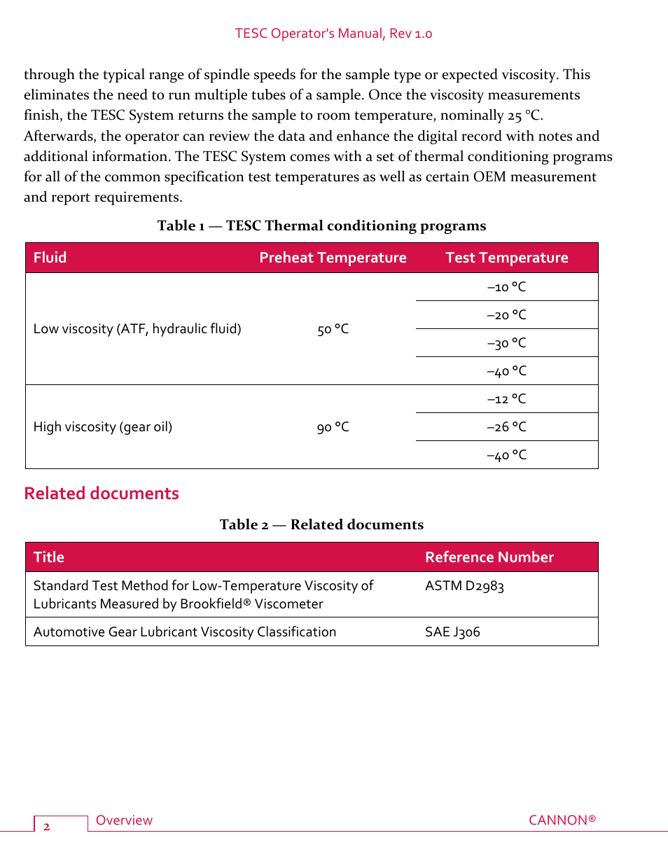 Related documents, Table 1 — tesc thermal conditioning programs, Table 2 — related documents | Cannon Instrument TESC User Manual | Page 8 / 38