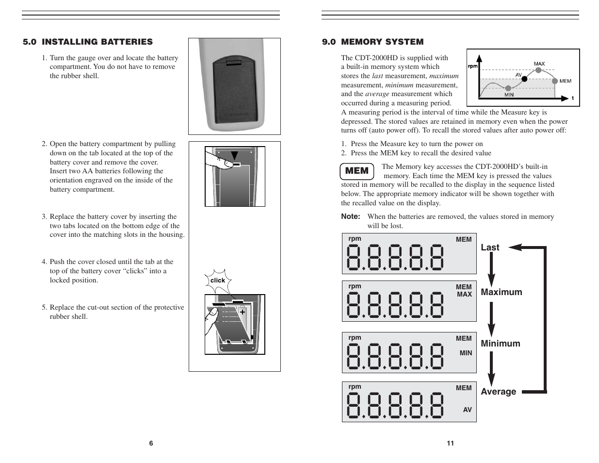 Checkline CDT-2000HD User Manual | Page 6 / 9