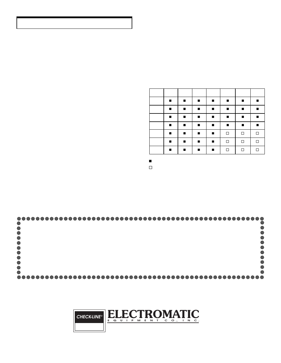 Electromatic, Available modules, Shimpo one | Checkline DT-5TG User Manual | Page 8 / 8