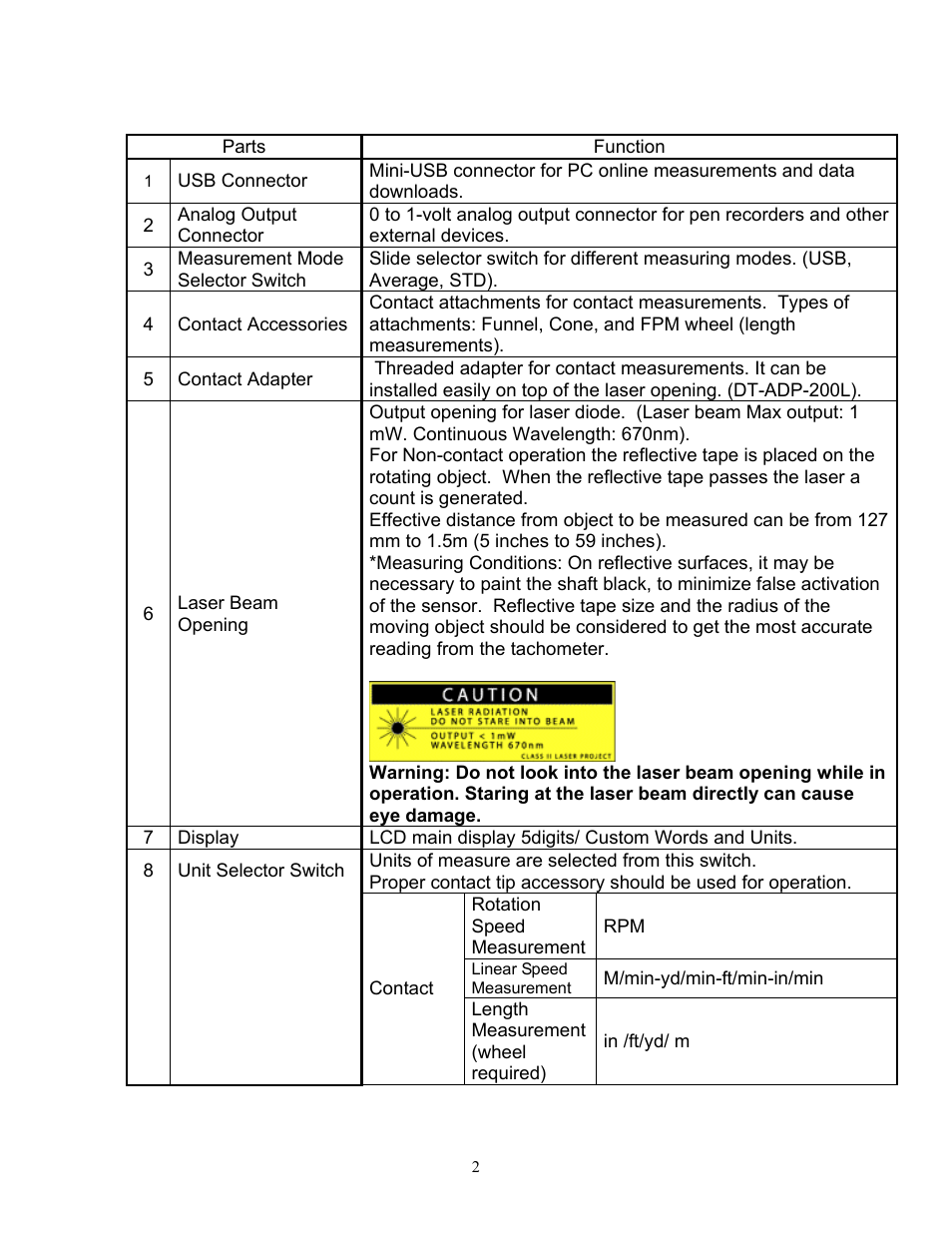 Checkline DT-209X User Manual | Page 6 / 68