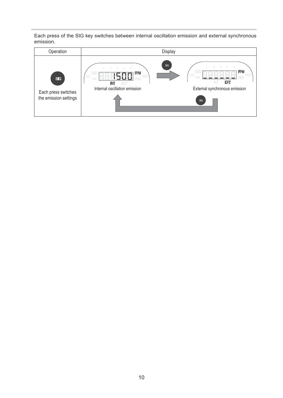 Checkline DT-361 User Manual | Page 10 / 35