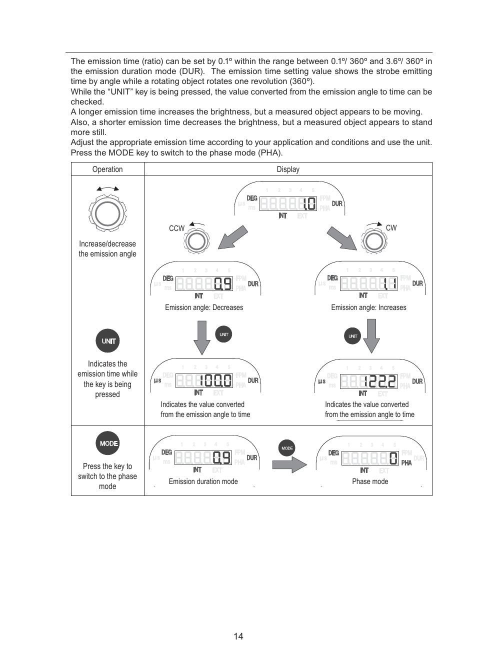 Checkline DT-361 User Manual | Page 14 / 35