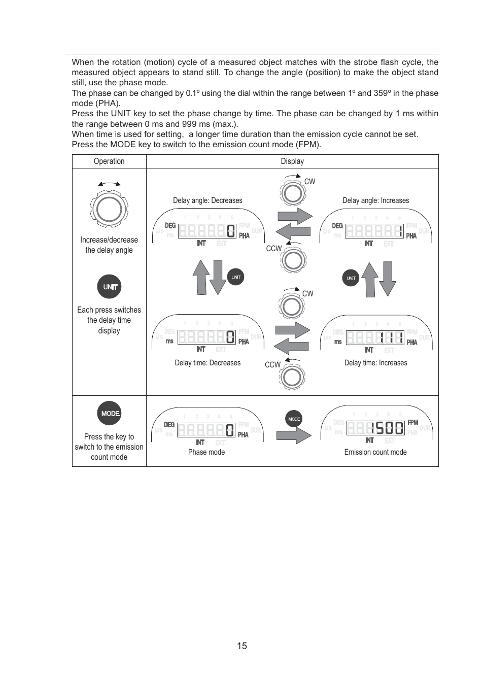 Checkline DT-361 User Manual | Page 15 / 35