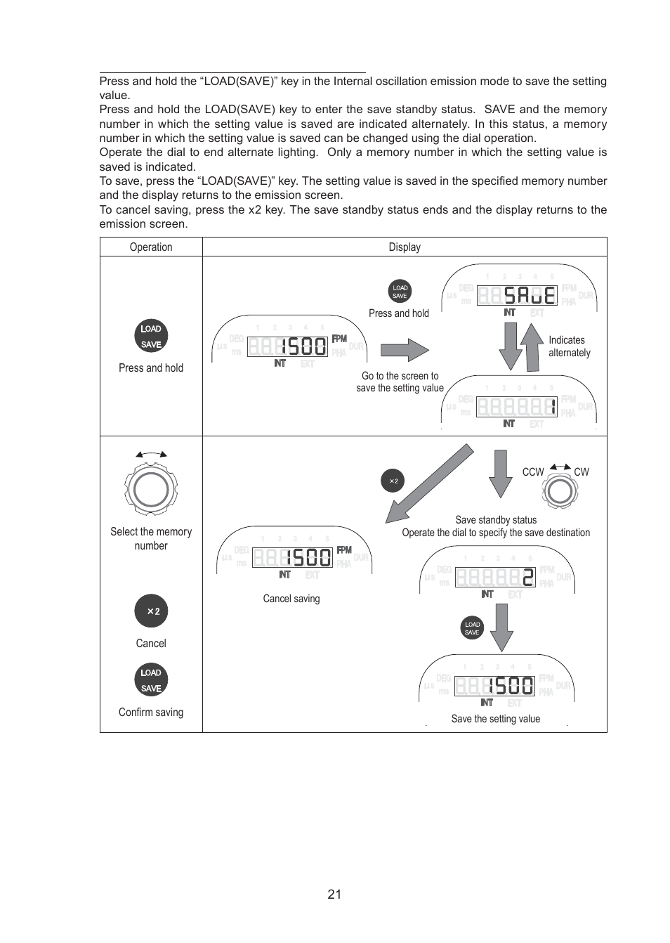 Checkline DT-361 User Manual | Page 21 / 35