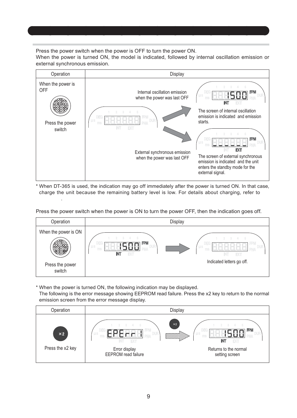 Functions and operations 4 | Checkline DT-361 User Manual | Page 9 / 35