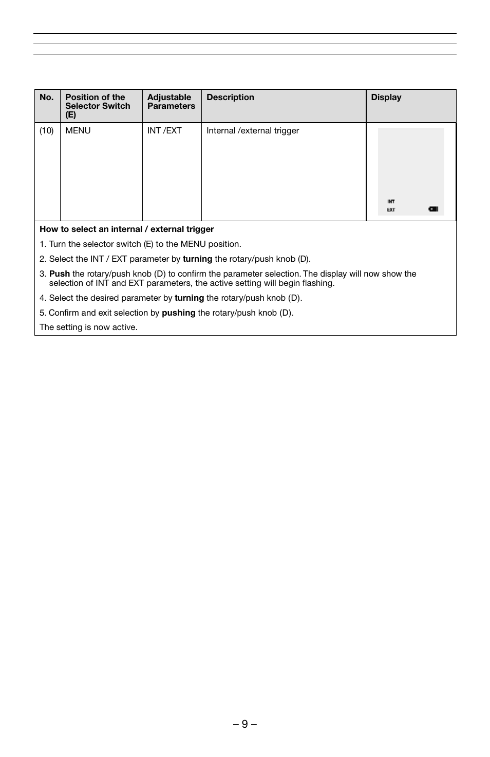 Checkline QB-LED User Manual | Page 10 / 22