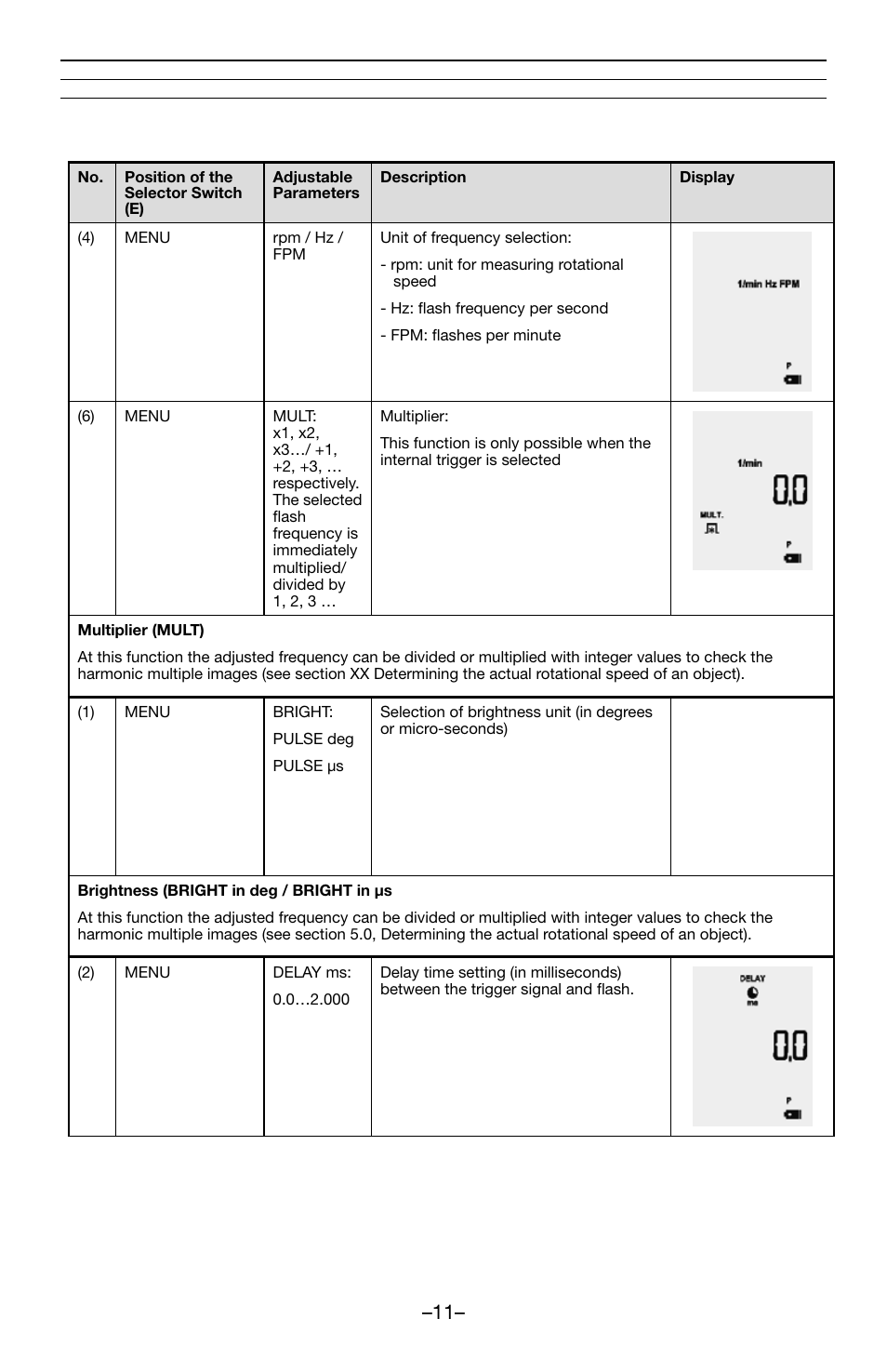 Checkline QB-LED User Manual | Page 12 / 22