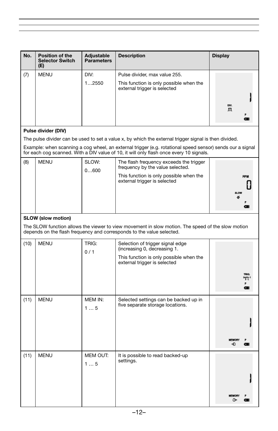 Checkline QB-LED User Manual | Page 13 / 22