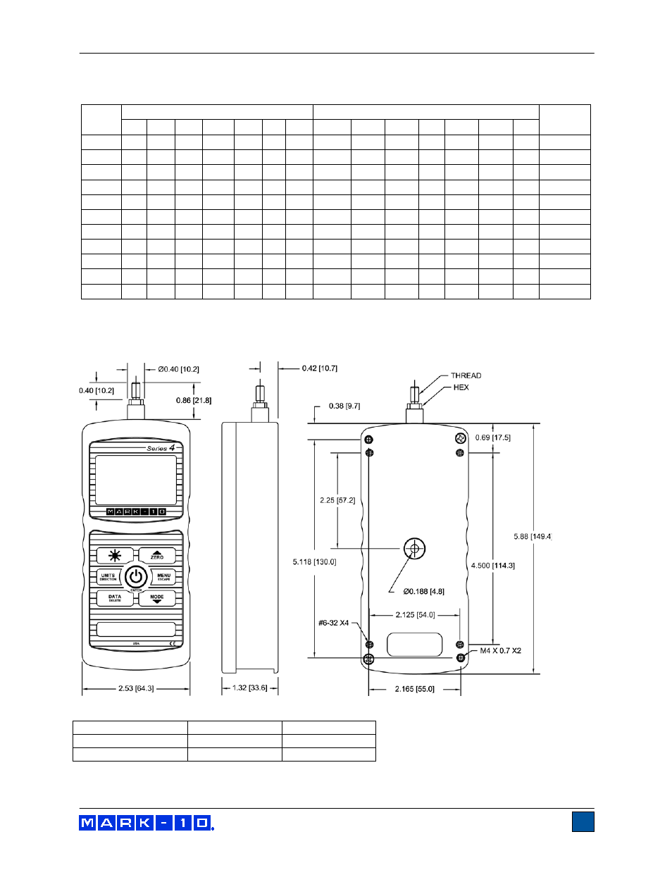 Checkline Series-4 User Manual | Page 25 / 26