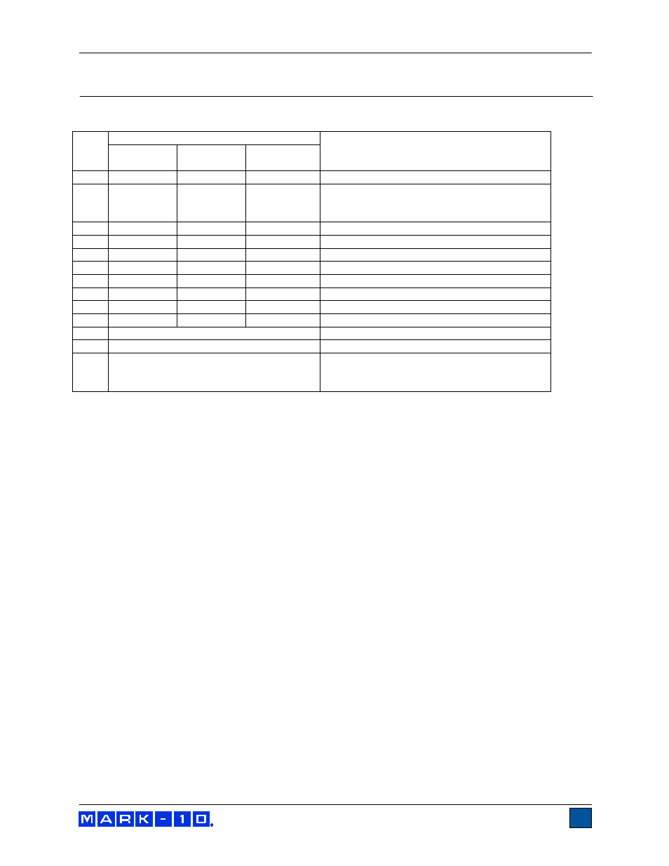 Checkline Series-4 User Manual | Page 3 / 26