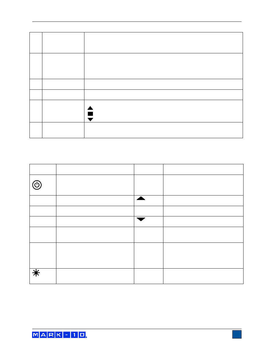 Checkline Series-4 User Manual | Page 7 / 26