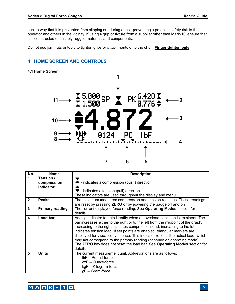 Checkline Series-5 User Manual | Page 6 / 34