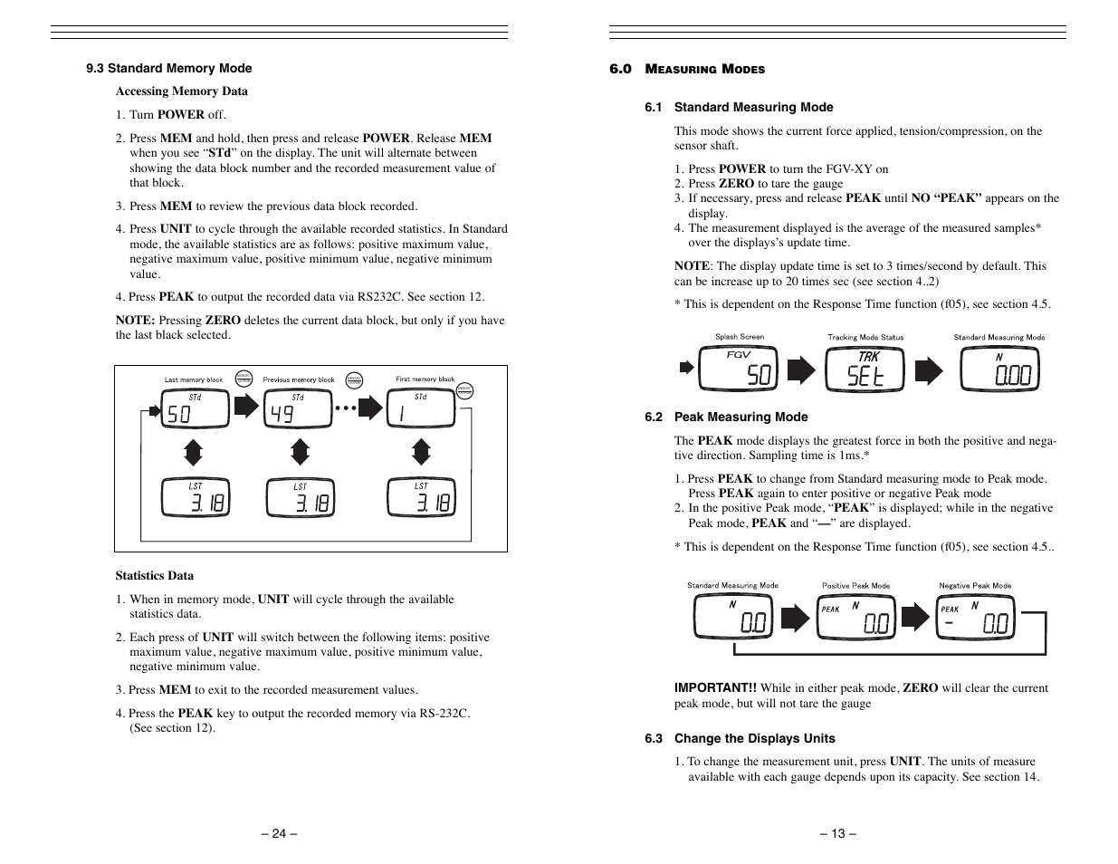 Checkline FGV-XY User Manual | Page 13 / 19