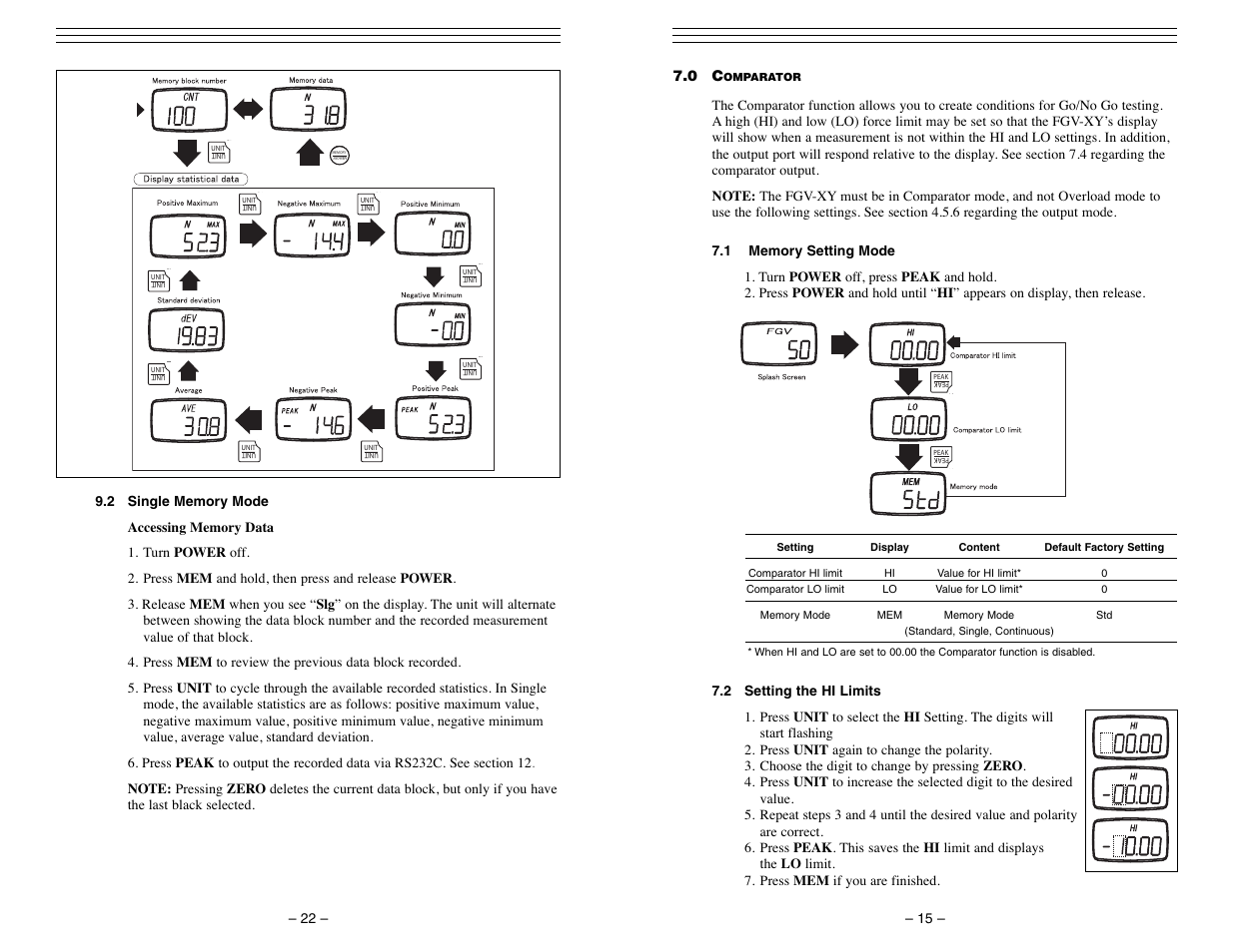 Checkline FGV-XY User Manual | Page 15 / 19