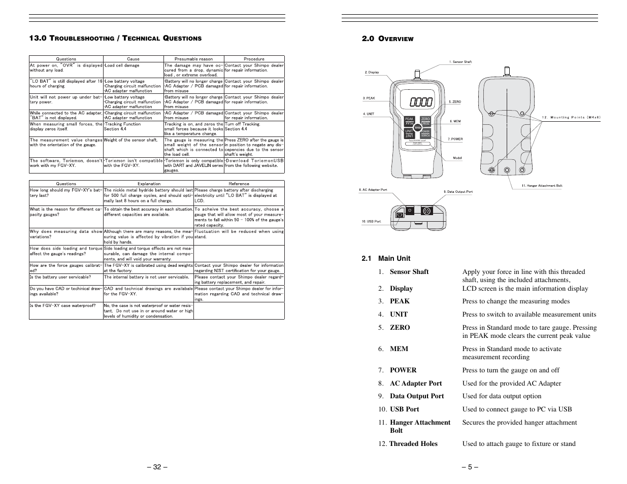 Checkline FGV-XY User Manual | Page 5 / 19