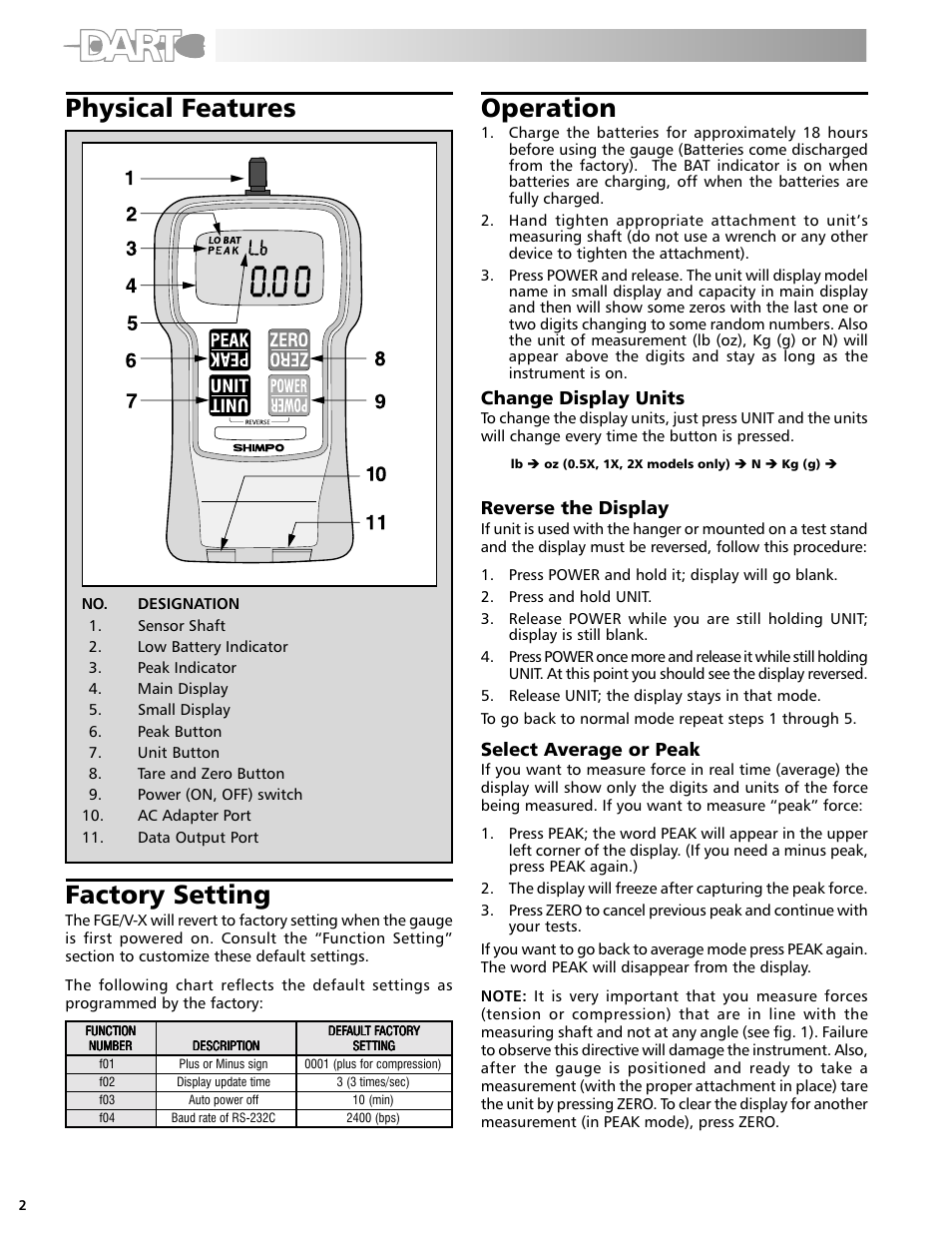 Physical features, Factory setting, Operation | Change display units, Reverse the display, Select average or peak | Checkline FGE User Manual | Page 2 / 8