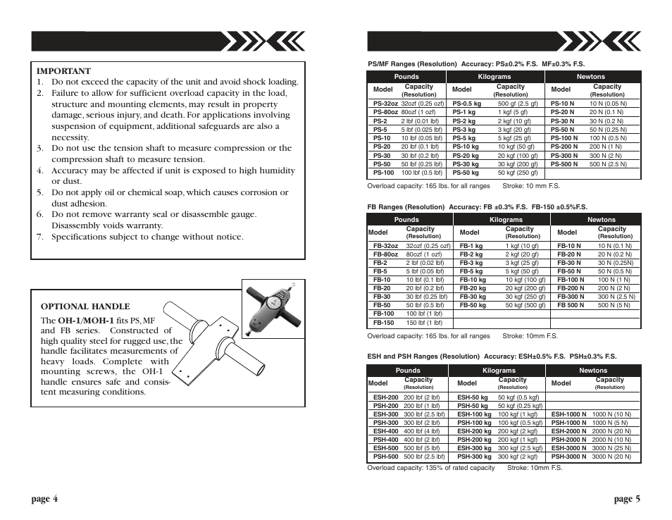 Page 5 page 4 | Checkline ESH User Manual | Page 4 / 4