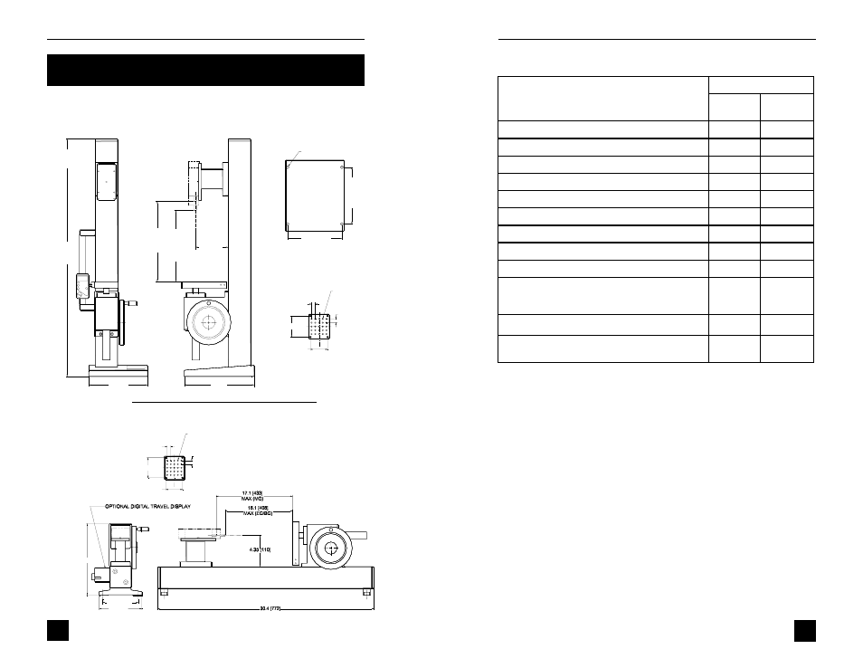 Tsf / tsfh, Dimensions, Unpacking and setting up | List of included items, Series tsf, User’s guide | Checkline TSFM500 User Manual | Page 3 / 6