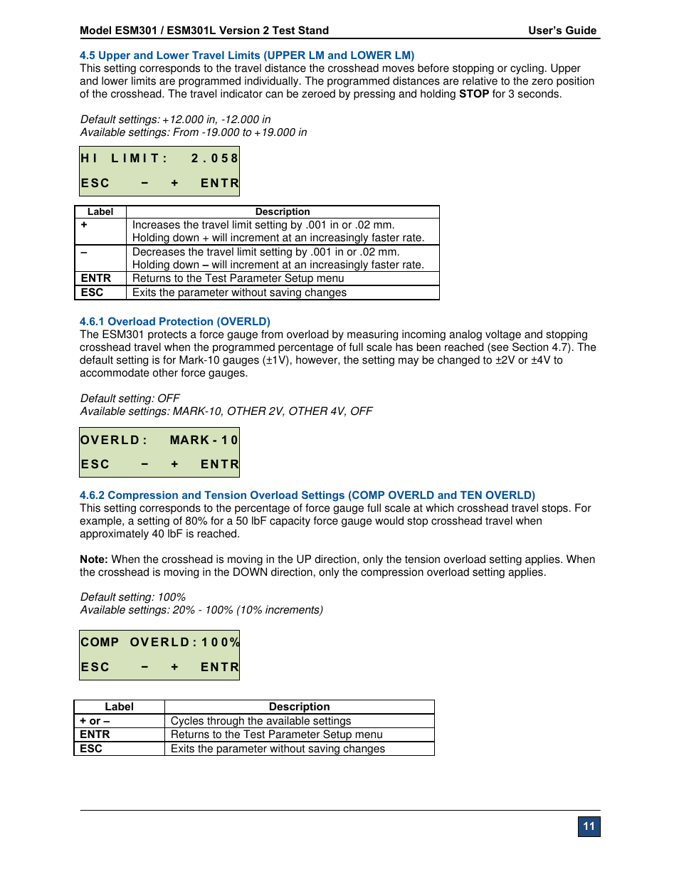 Checkline ESM301 User Manual | Page 11 / 27