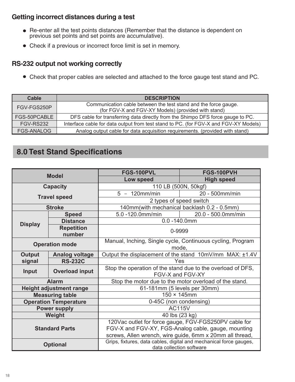 0 test stand specifi cations | Checkline FGS-100PV User Manual | Page 18 / 20