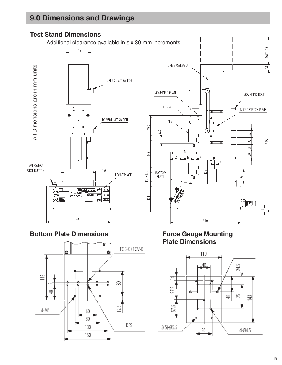 0 dimensions and drawings | Checkline FGS-100PV User Manual | Page 19 / 20