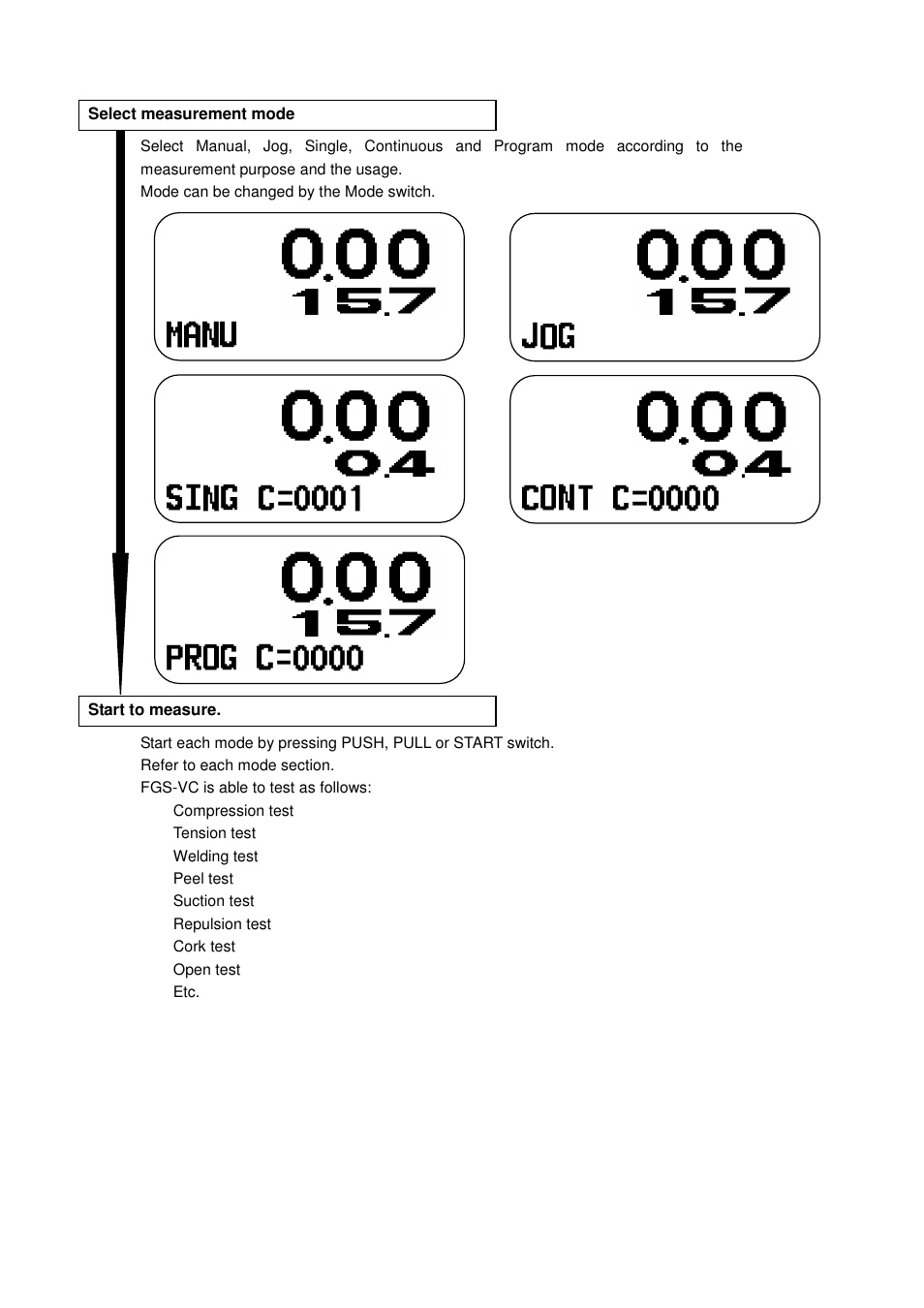 Checkline FGS-220VC User Manual | Page 11 / 33