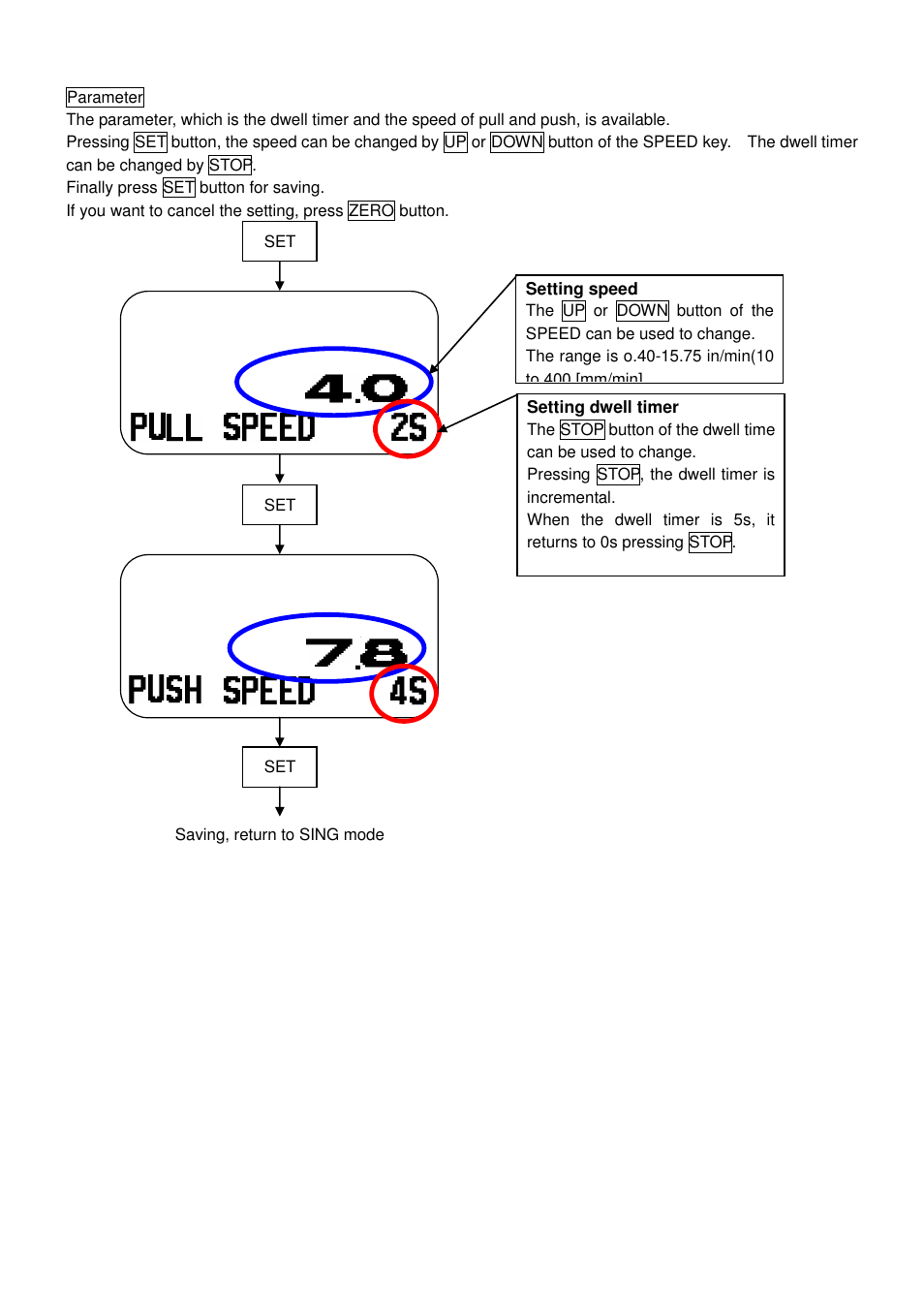 Checkline FGS-220VC User Manual | Page 18 / 33