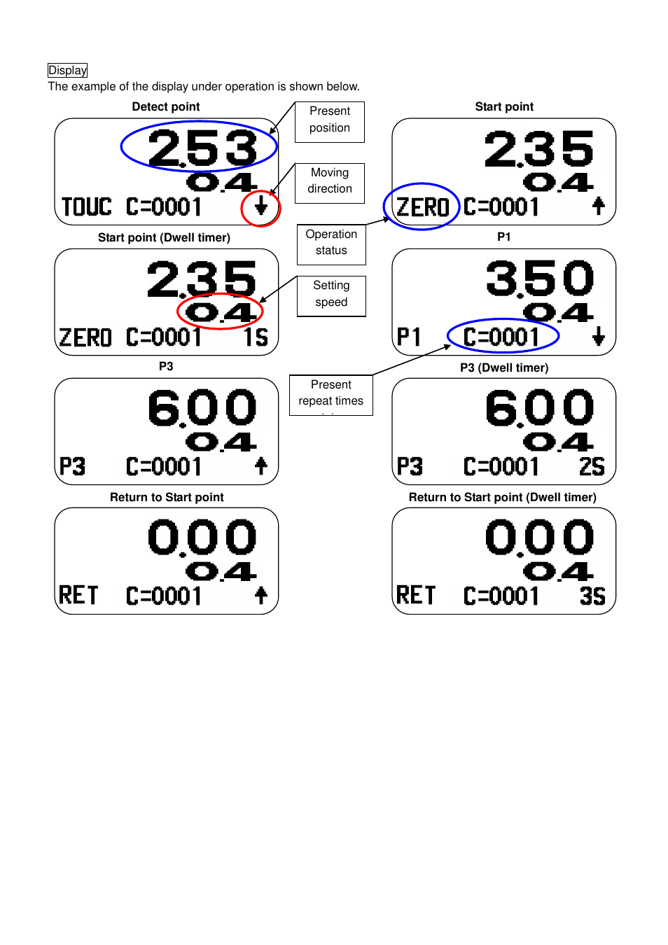 Checkline FGS-220VC User Manual | Page 23 / 33