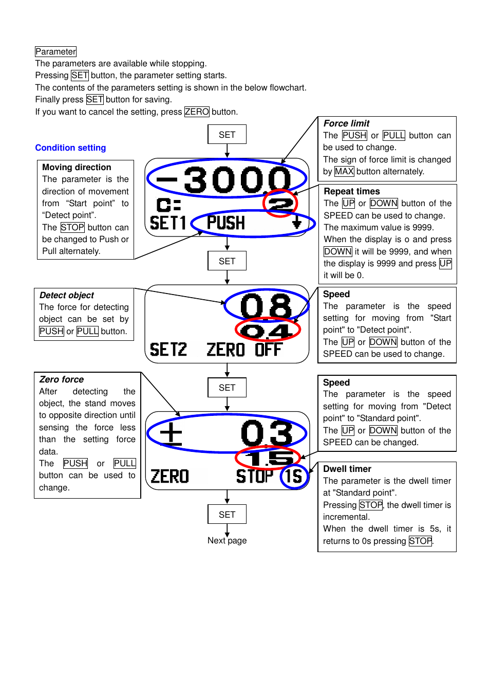 Checkline FGS-220VC User Manual | Page 24 / 33