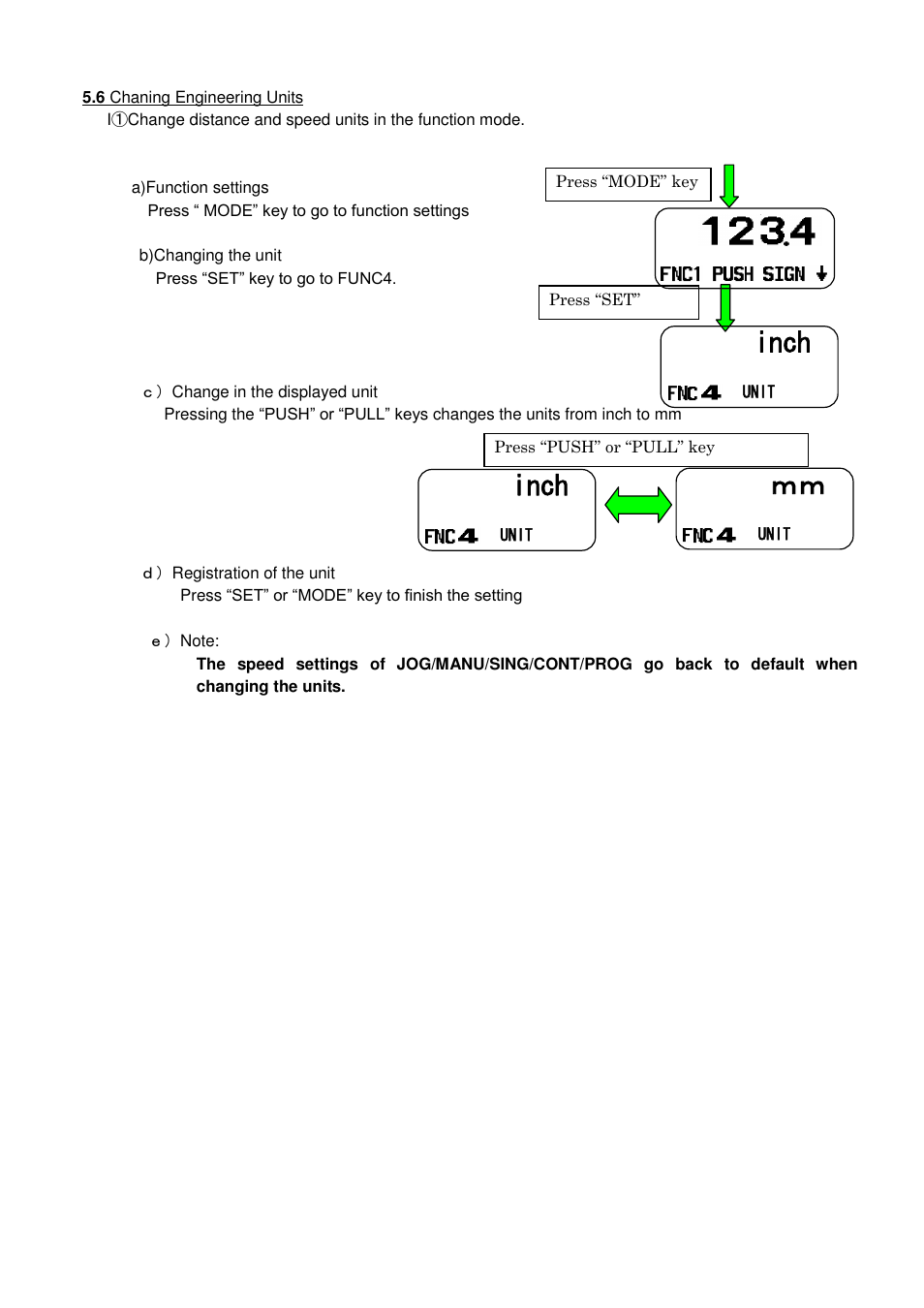 Inch | Checkline FGS-220VC User Manual | Page 28 / 33