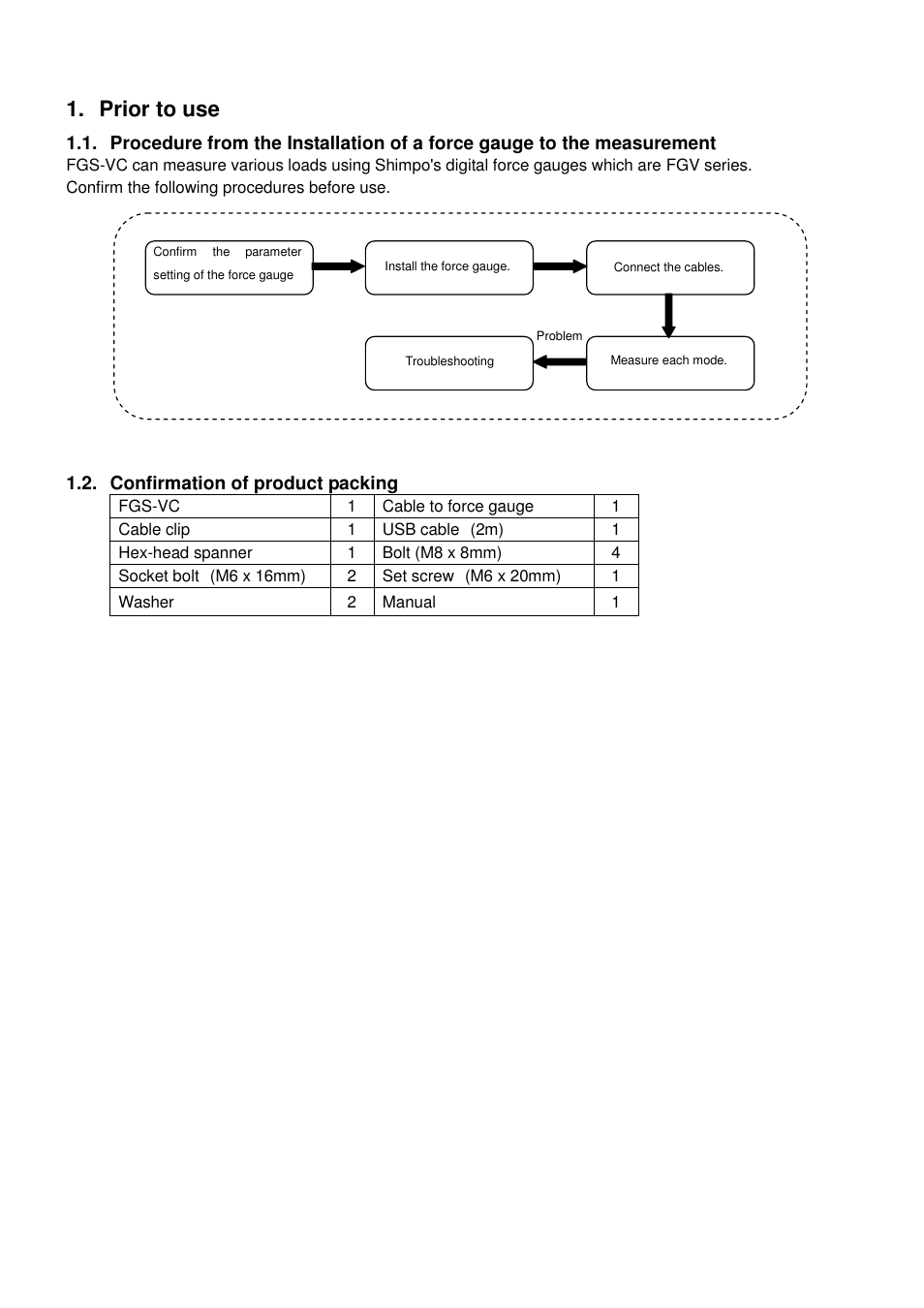 Prior to use, Confirmation of product packing | Checkline FGS-220VC User Manual | Page 6 / 33