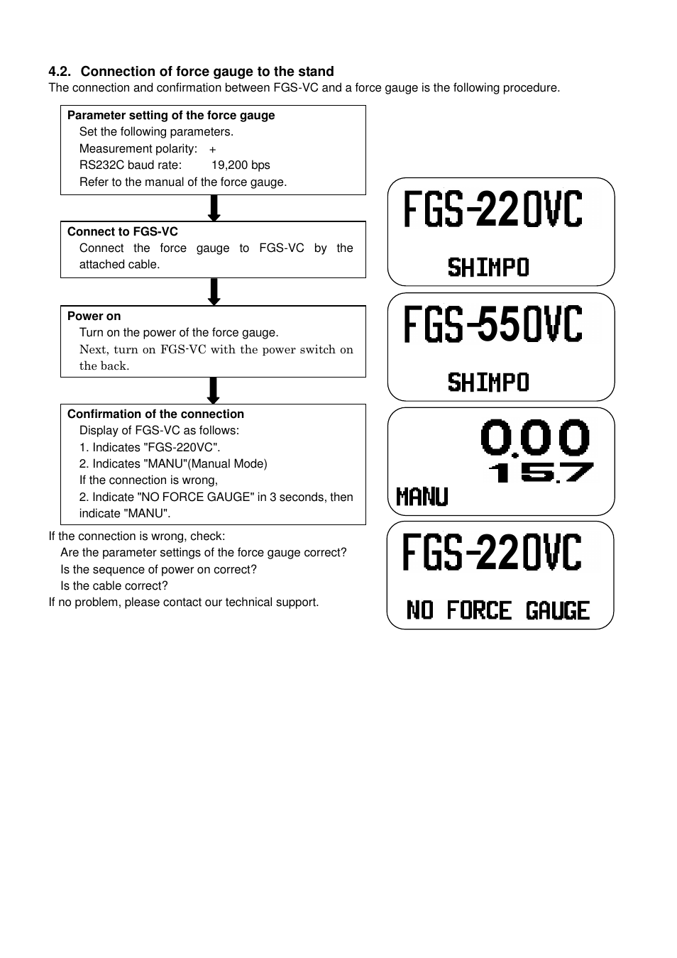 Connection of force gauge to the stand | Checkline FGS-220VC User Manual | Page 9 / 33