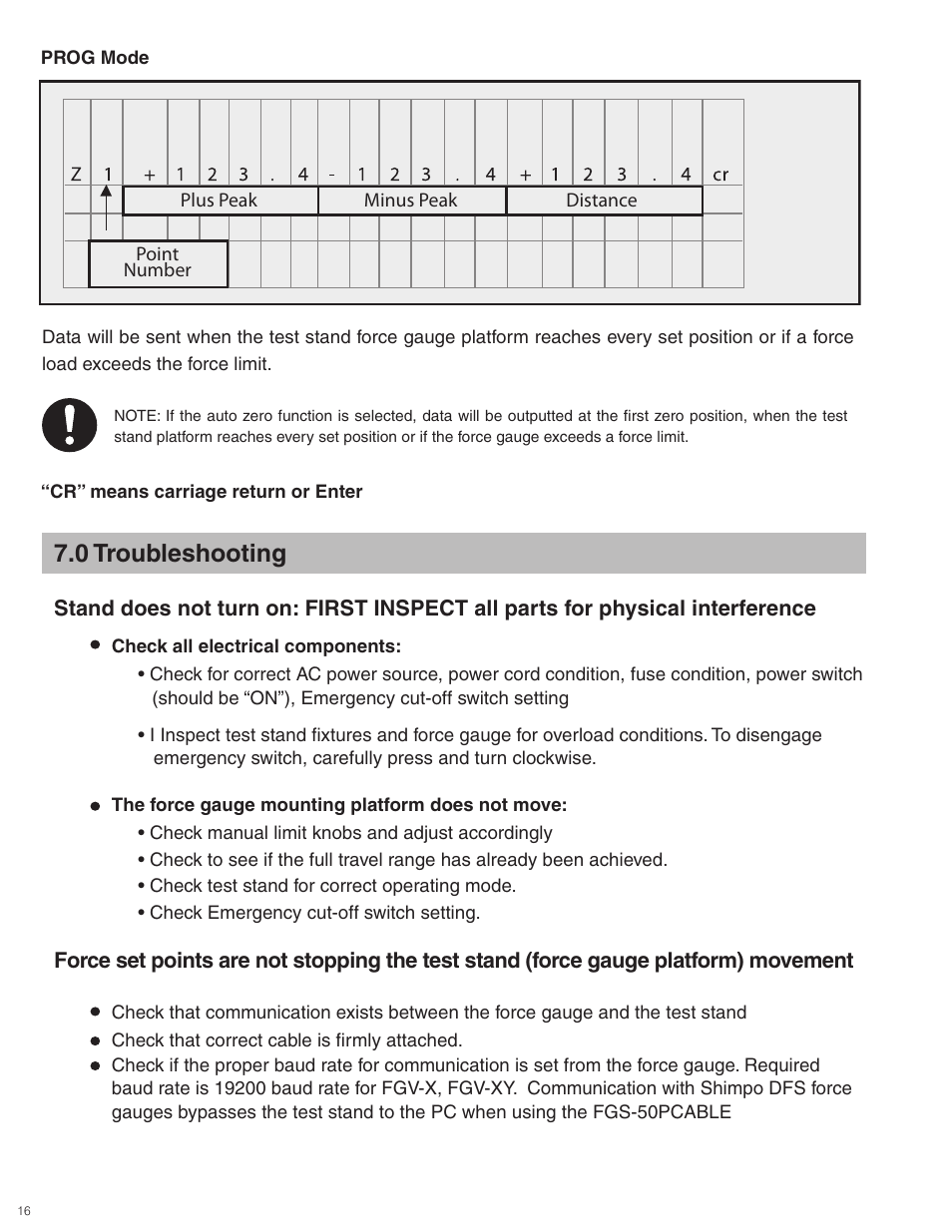 0 troubleshooting | Checkline FGS-100PX User Manual | Page 16 / 20