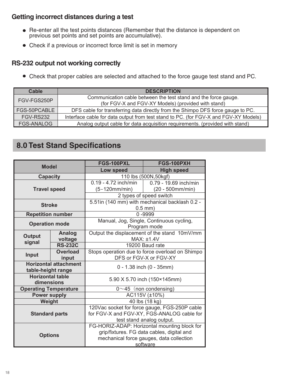 0 test stand specifi cations, Getting incorrect distances during a test, Rs-232 output not working correctly | Checkline FGS-100PX User Manual | Page 18 / 20