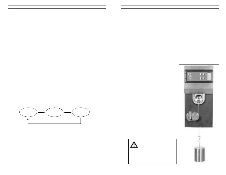 Lbf kgf n | Checkline WTT-110 User Manual | Page 6 / 11