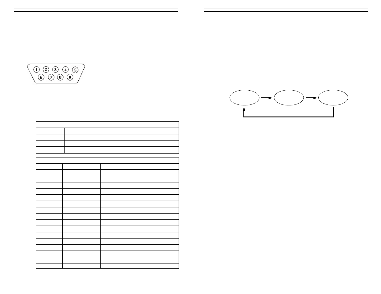 Lbf kgf n | Checkline WTTM-GEN1 User Manual | Page 9 / 11