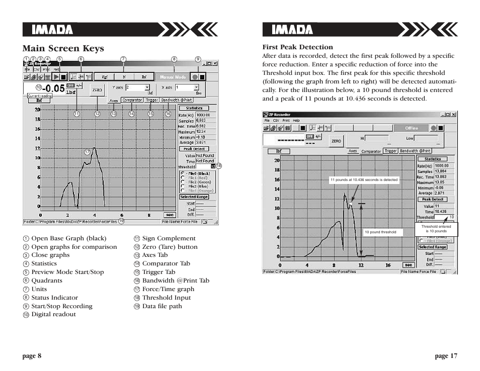 Main screen keys, Page 17 page 8, First peak detection | Checkline ZP Recorder User Manual | Page 8 / 12