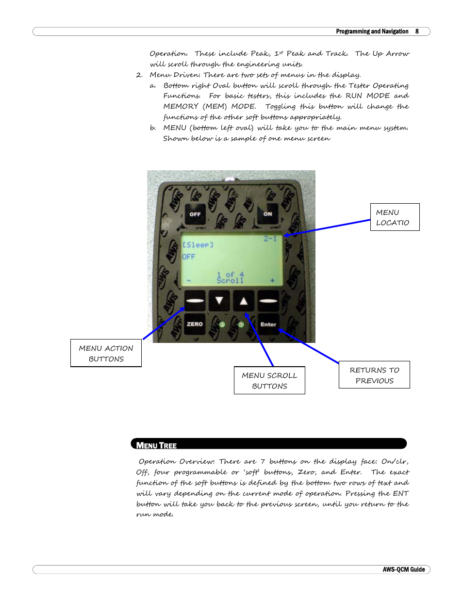 Menu tree | Checkline TT-QCM User Manual | Page 9 / 16