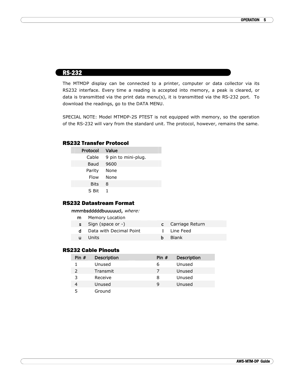 Rs-232, Rs232 transfer protocol, Rs232 datastream format | Rs232 cable pinouts | Checkline MTM User Manual | Page 6 / 14